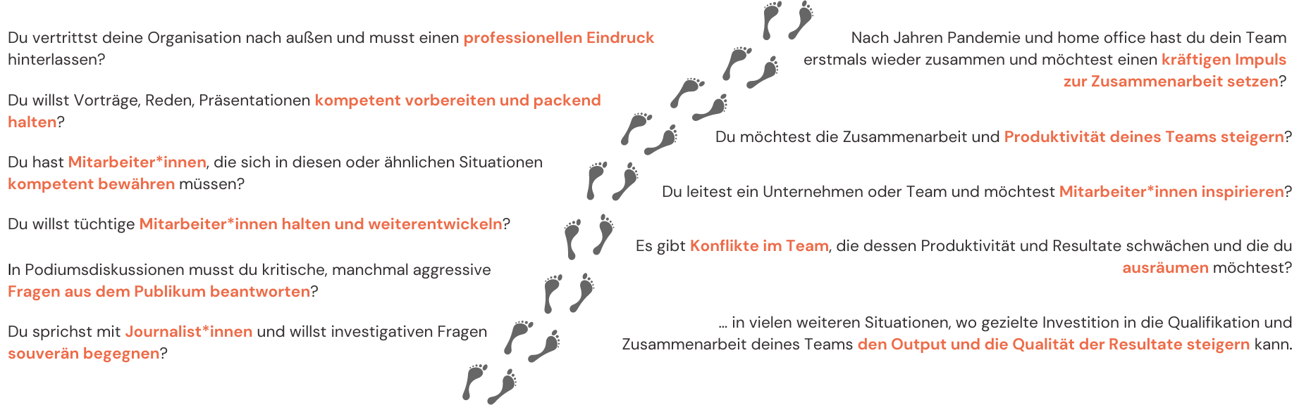 Weg Section Training & Teambuilding - Stretch Coaching - Kommunikationstraining