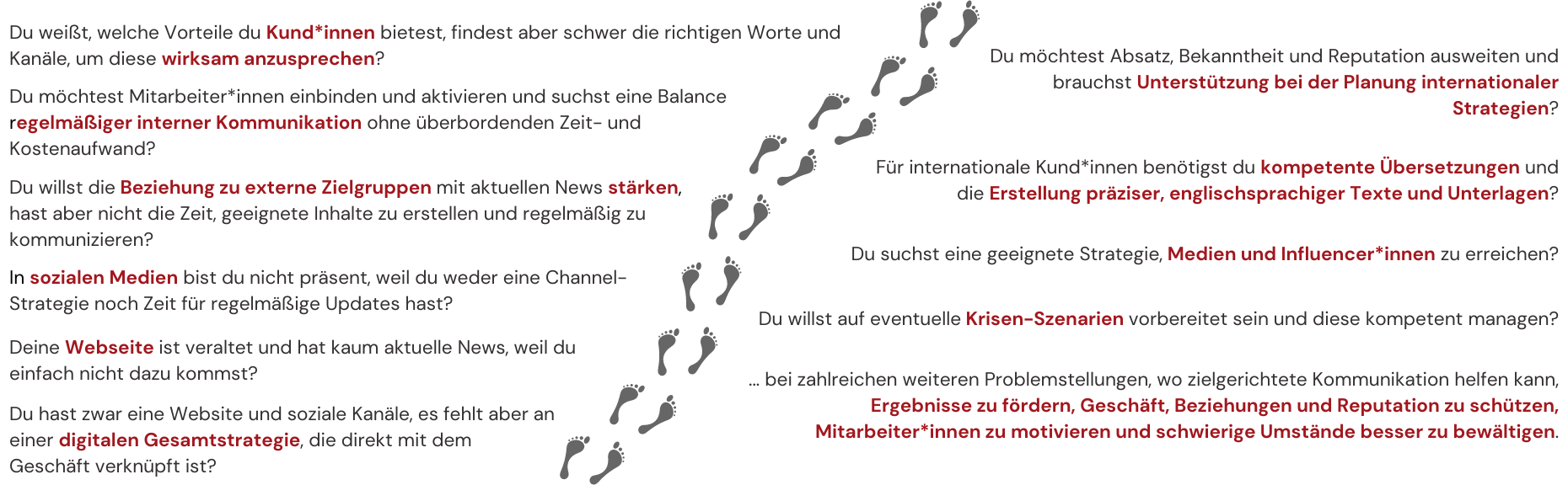 Weg Section Kommunikationsberatung - Kommunikationsstrategie